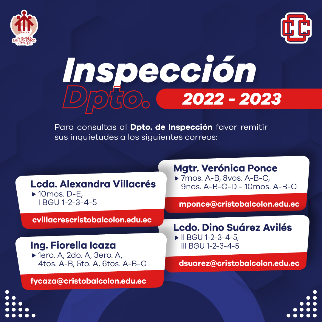 Inspección